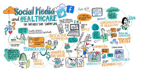 VisualTalks graphic recording at a corporate event