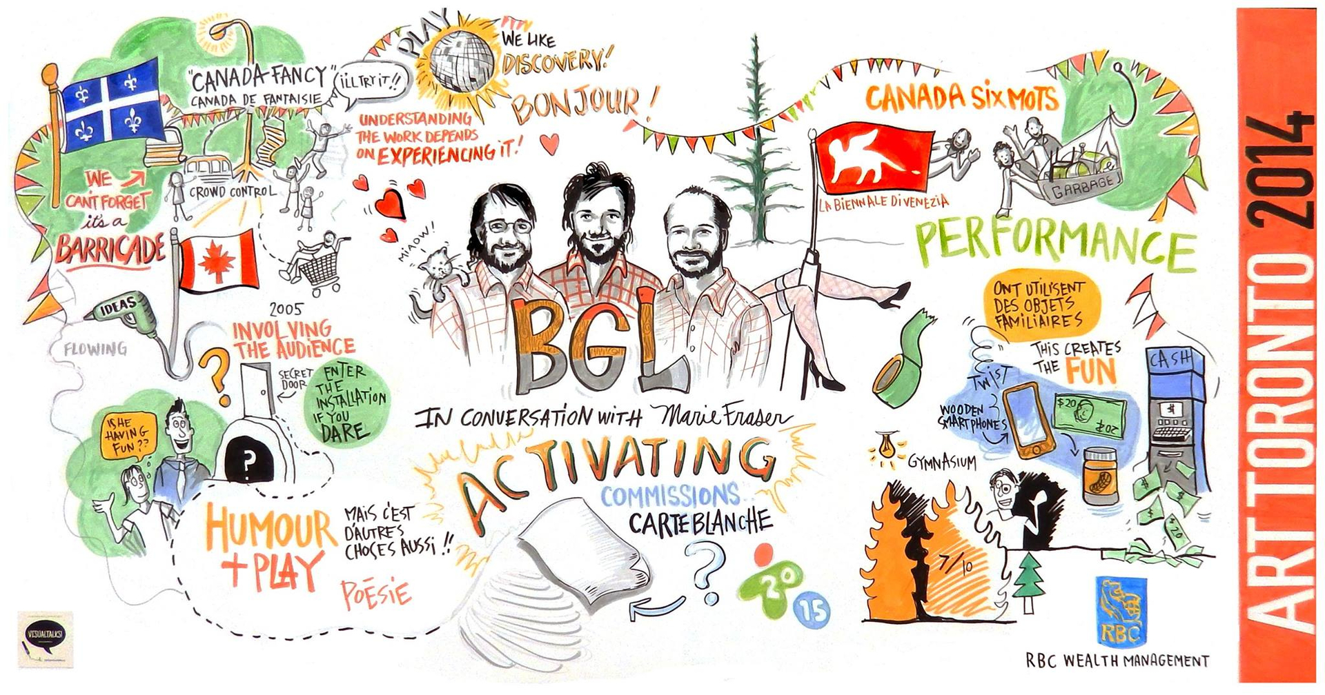 Live graphic recording of a corporate keynote presentation