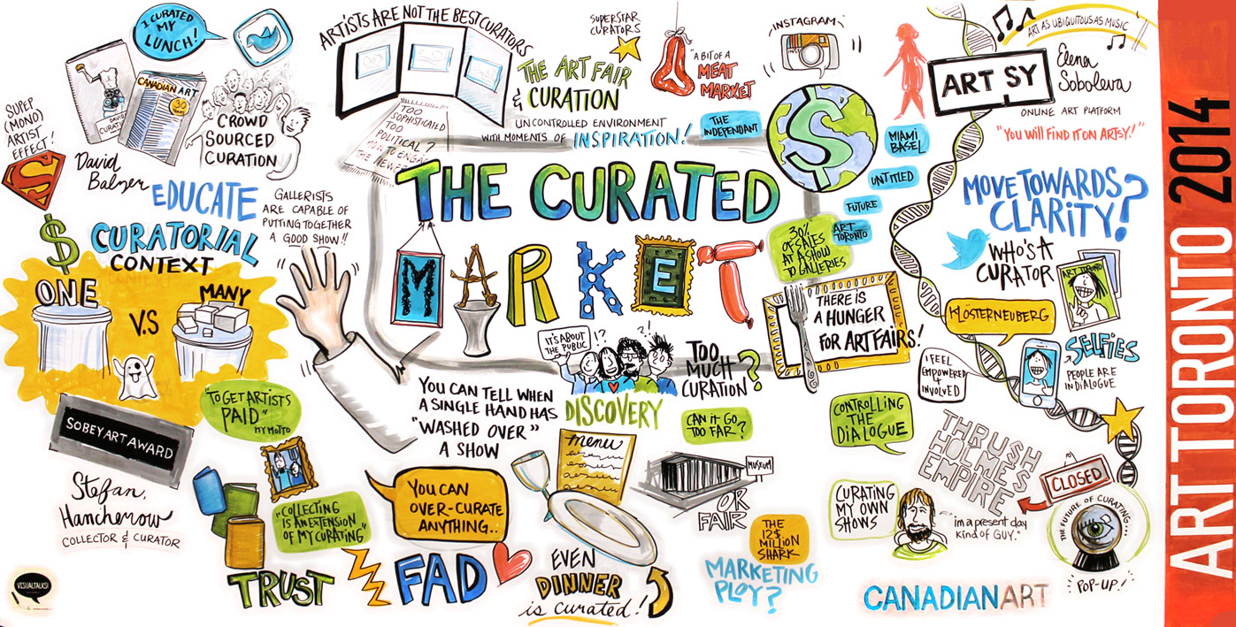 Whiteboard illustration capturing conference panel discussion