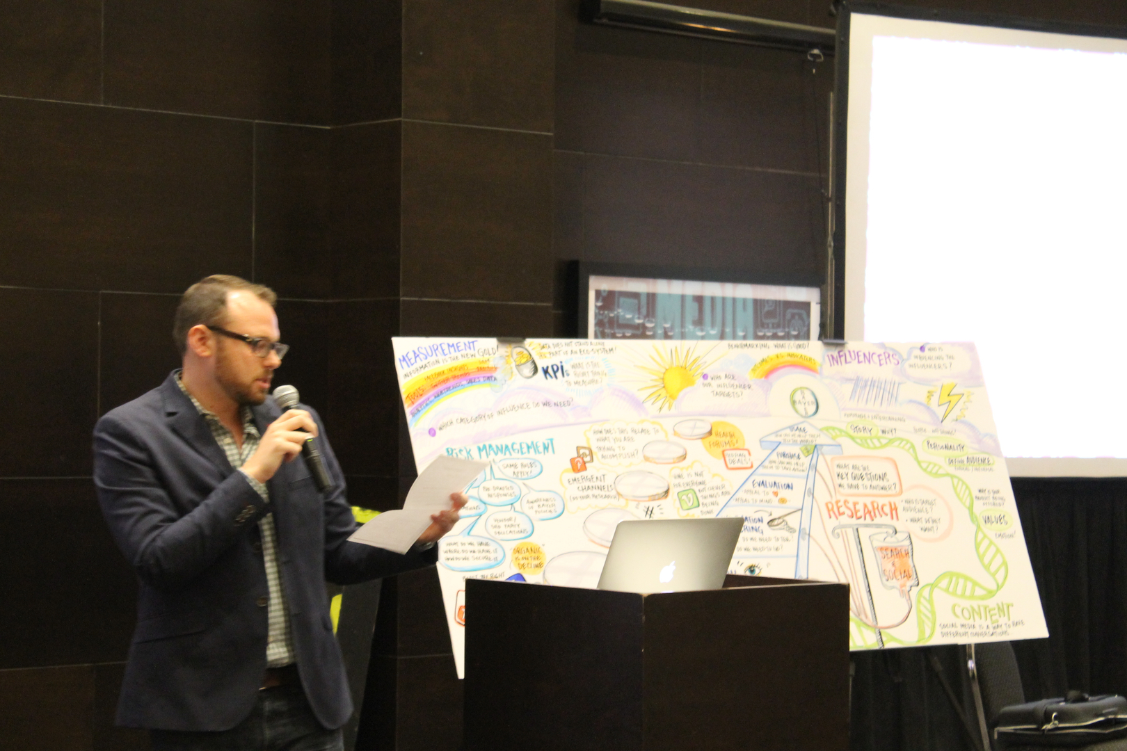 Detailed whiteboard recording of a product launch event